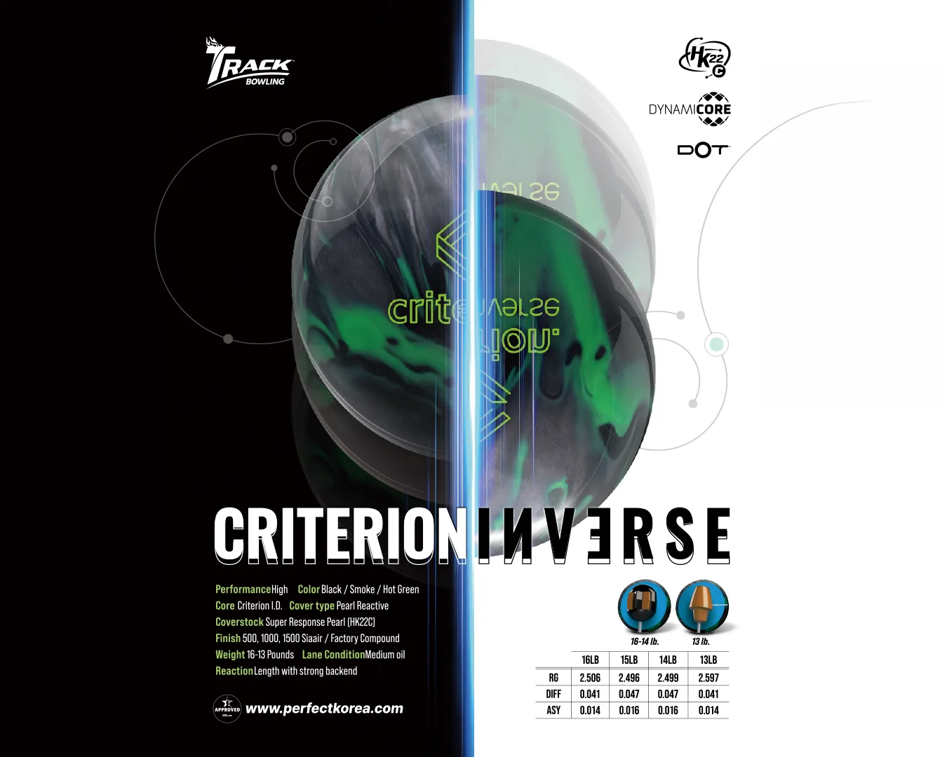 볼링광고 Criterion Inverse 브랜딩